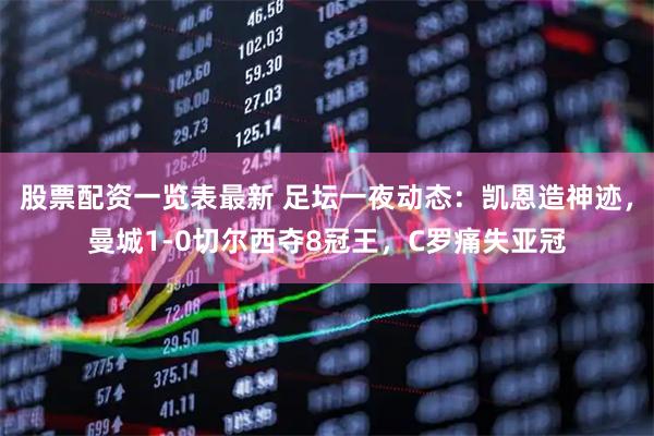 股票配资一览表最新 足坛一夜动态：凯恩造神迹，曼城1-0切尔西夺8冠王，C罗痛失亚冠